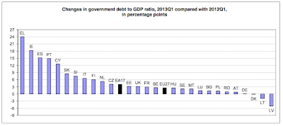 Europe's Looming Day of Reckoning